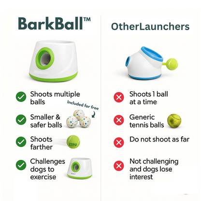 BarkBall™
